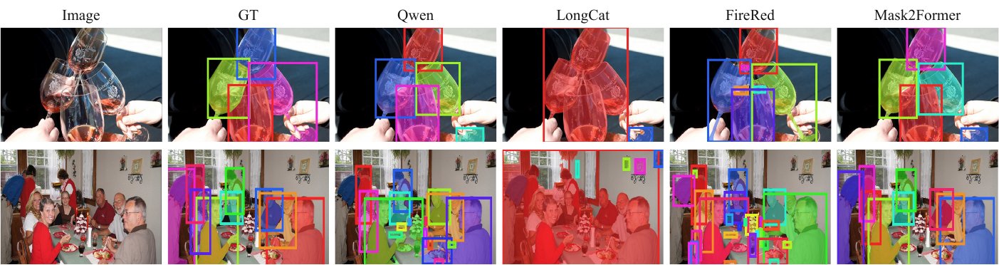 Qualitative object detection and instance segmentation on COCO val2017.