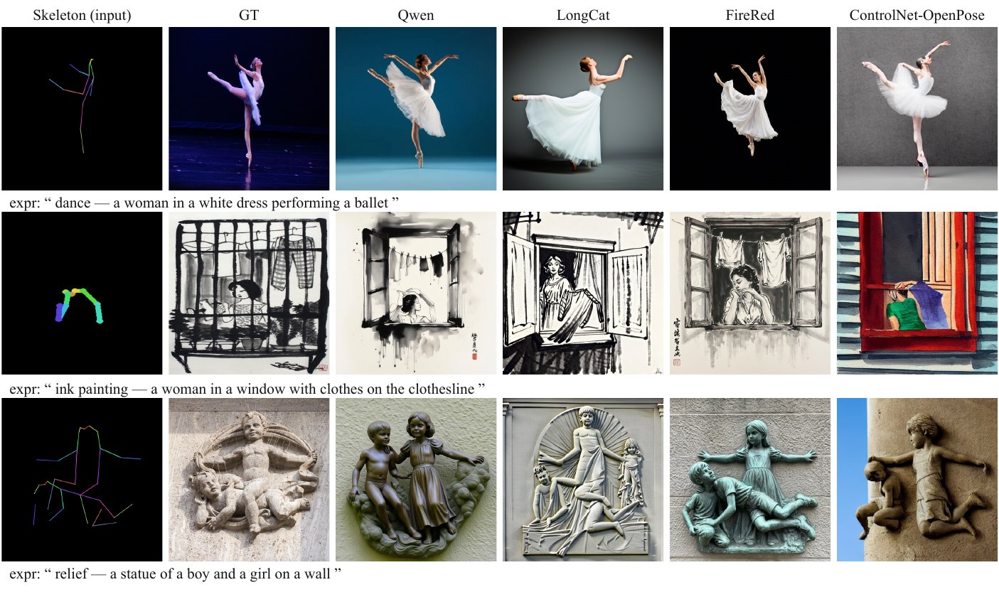 Zero-shot human-pose conditioned generation across styles.